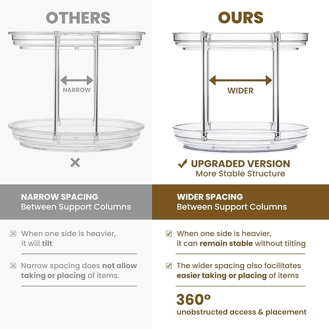 2 SET 2 Tier Non-Skid Acrylic Lazy Susan Organizer - Rotating Spice Rack - Turntable Spinning Organization for Kitchen, Pantry, Countertop, Closet, Bathroom, Vanity, Medicine Cabinet Organizing,9.25''