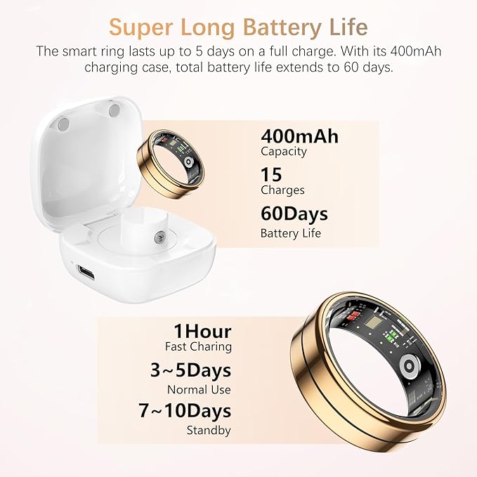 Fit Ring, Smart Health Rings for Women Men with Heart Rate,Blood Oxygen,HRV,Stress Level, Sleep Monitor, Step Tracker, No Subscription Fee, IP68 Waterproof Smart Ring for iphone &Android (Gold, 10#)