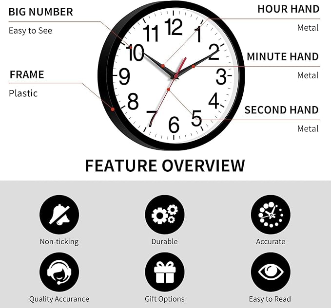 Rohioue Wall Clock Modern 10 Inch Black Battery Operated Silent Non Ticking Analog for Living Room Office Home Bedroom Kitchen Bathroom