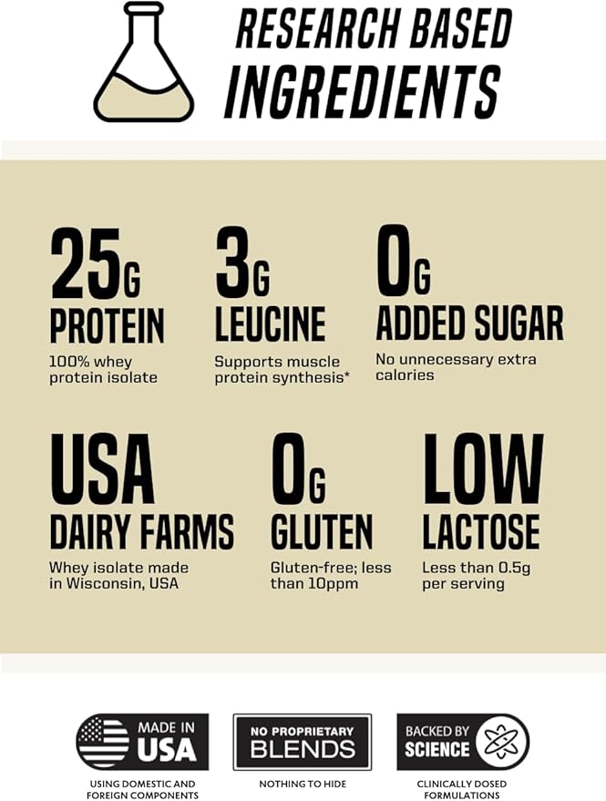 Outwork Nutrition Whey Isolate Protein Powder - Accelerates Muscle Building & Recovery - Low Lactose, Gluten-Free - Post Workout Supplement - Enhanced Protein Synthesis, Vanilla, 1.6lbs