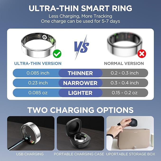 Fitness Tracker, Ultra-thin Smart Ring for Women Men,Health Activity Trackers,Fitness Ring with Sleep Tracker,Heart Rate Monitor,Step Counter,Calorie Pedometer,No Subscription,for iOS Android(Gold#10)