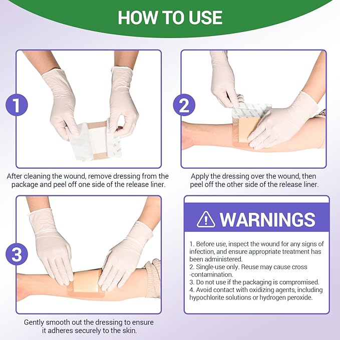 Silicone Sacrum Foam Dressing 7" x 7" with Border, High Absorbency Wound Bandage, Gentle Adhesion, Soft Breathable Bedsore Bandages for Sacral Ulcer, Pack of 5
