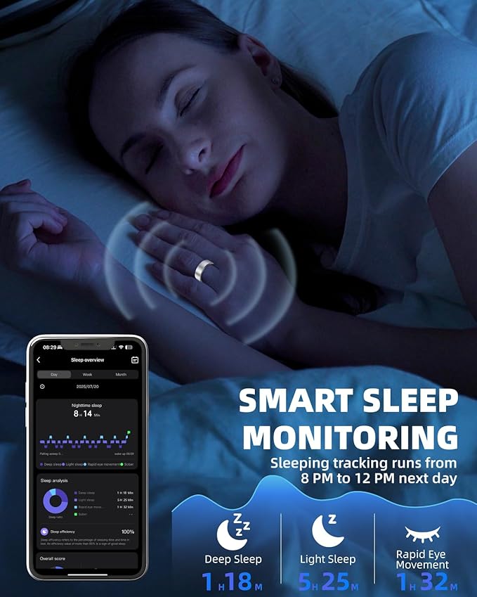 Smart Ring for Women Men Fitness Ring with Step Counting, Heart Rate, Blood Oxygen, Blood Pressure, Sleep Monitoring, IP68 Waterproof for iPhone and Android, No Subscription Fee,Silver 8#