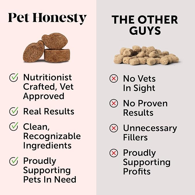 Hip & Joint Health - Glucosamine for Dogs Soft Chews, Joint Supplement for Dogs with Glucosamine Chondroitin, MSM, Turmeric, Joint Support + Mobility, May Reduce Occasional Discomfort (Chicken 90ct)