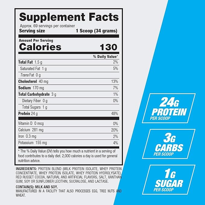 BPI Sports Best Protein ??100% Whey Protein Powder ??Muscle Growth, Recovery, Meal Replacement ??No Fillers, Gluten Free ??Best Protein Powder for Men & Women | Chocolate Brownie ??5.1 Pounds