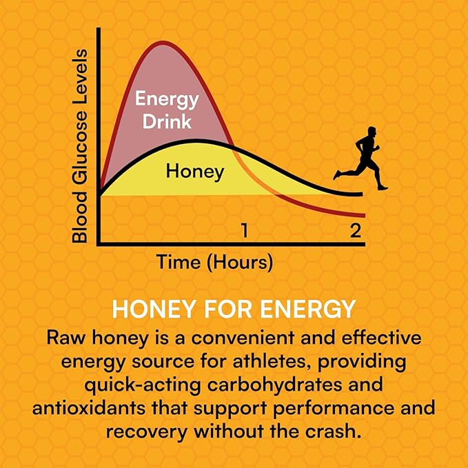 You Again Super Honey Clean Energy Gel, Himalayan Salted Cacao | Electrolyte Replenishment Running Fuel | Endurance Workouts & Cycling Gel | Paleo & Carnivore Snack | Gluten-Free | USA Made | 24-Pack