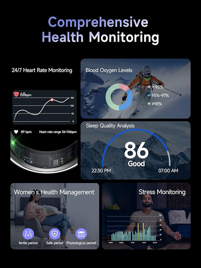 Smart Ring for Women Men, Health Ring with Colorful Display, Fitness Tracker with Heart Rate, Blood Oxygen, Sleep Monitor, No Subscription Fee, 5ATM Waterproof for iPhone & Android (Black, 10)