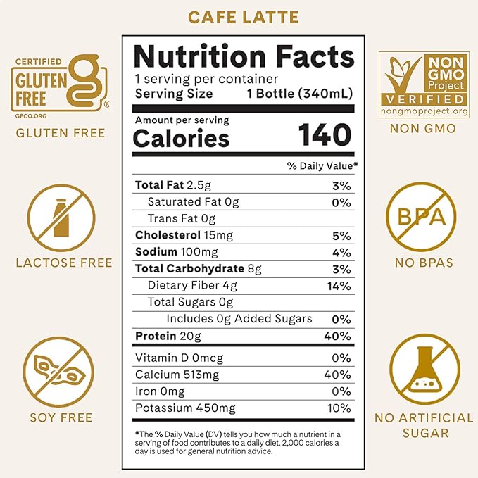 Iconic Protein Drinks, Café Latte (12 Pack) - Sugar Free & Low Carb - 20g Protein + 100mg Caffeine - Lactose Free, Gluten Free - Keto Friendly Protein Coffee