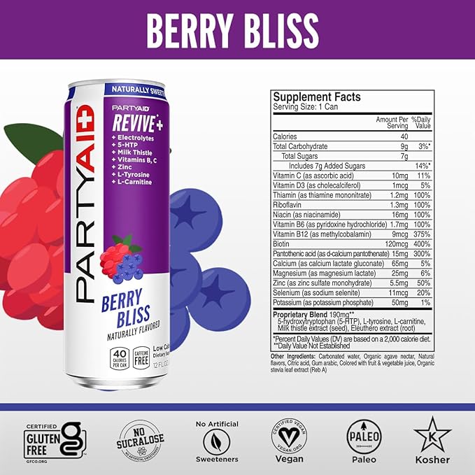 PARTYAID Rehab Blend, Feel Good Tonight and Tomorrow, Contains 5-HTP, B-Complex, Milk Thistle, Electrolytes, No Artificial Flavors or Sweeteners, Caffeine-Free, 12 Fl Oz (Pack of 24)