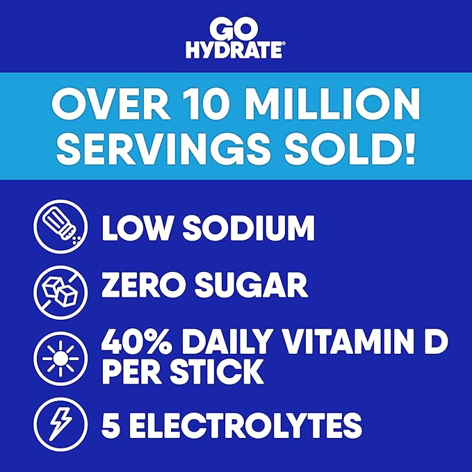 GoHydrate Instant Hydration Powder Packets - Low Sodium Electrolytes Drink Mix - Natural Hydration Support, Sugar Free Electrolyte Flavored Powder Drink with Vitamin D, 10 Packs, Mixed
