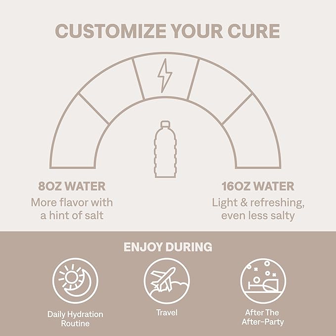 Cure Hydration | Plant-Based Electrolyte Drink Mix | No Added Sugar | Dehydration Relief Powder Made with Coconut Water | Non-GMO | Vegan | 28 Servings Jar - Blood Orange