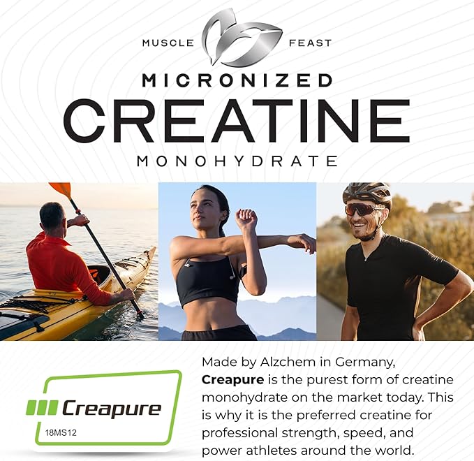 Muscle Feast Creapure - Micronized Creatine Monohydrate Powder | Premium Pre-Workout or Post-Workout | Creatine for Women & Men | Easy to Mix, Gluten-Free, Safe and Pure, (Blue Raspberry, 250g)