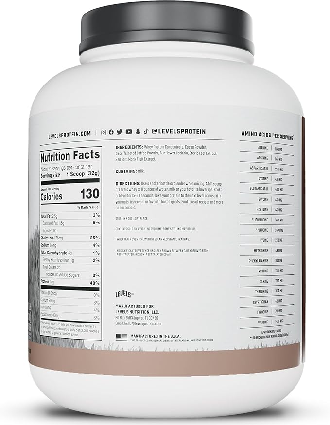Levels Grass Fed Whey Protein Powder, No Artificials, 24G of Protein, Chocolate Mocha, 5LB