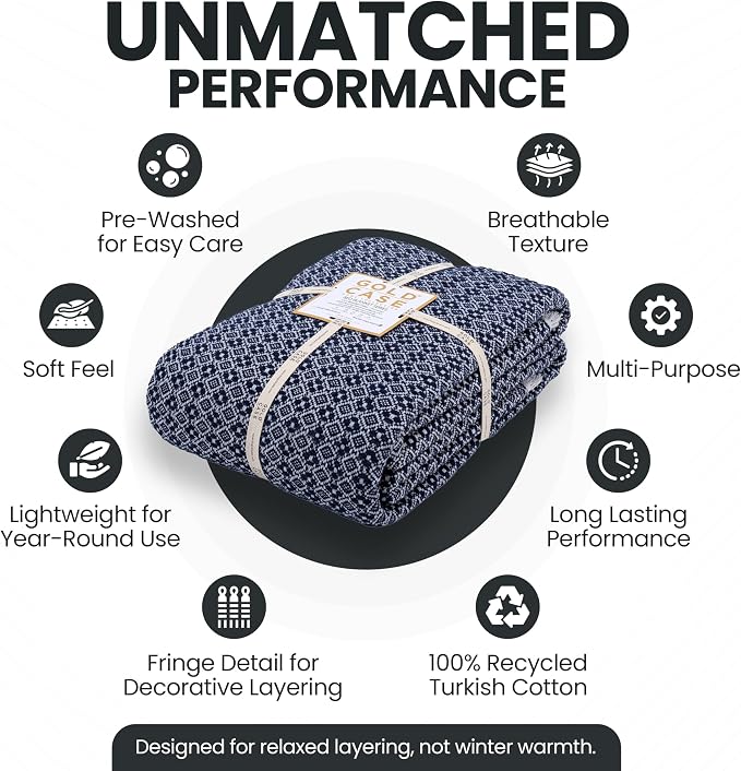 Gold Case Throw Blanket for Bed - 100% Recycled Turkish Cotton Blanket - Retro Lightweight Soft Throw Blankets for Bed & Living Room - Queen Size Cozy Blankets - 90x90 - Navy Blue