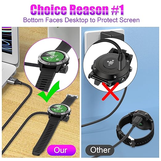 AGVEE 6.6ft Charger for Garmin Watch, L-Shape Charging Cable for Fenix, Forerunner, Vivoactive, Instinct, Venu, Tactix, Approach, D2, Quatix Series, Right Angle Braided, Dark Gray