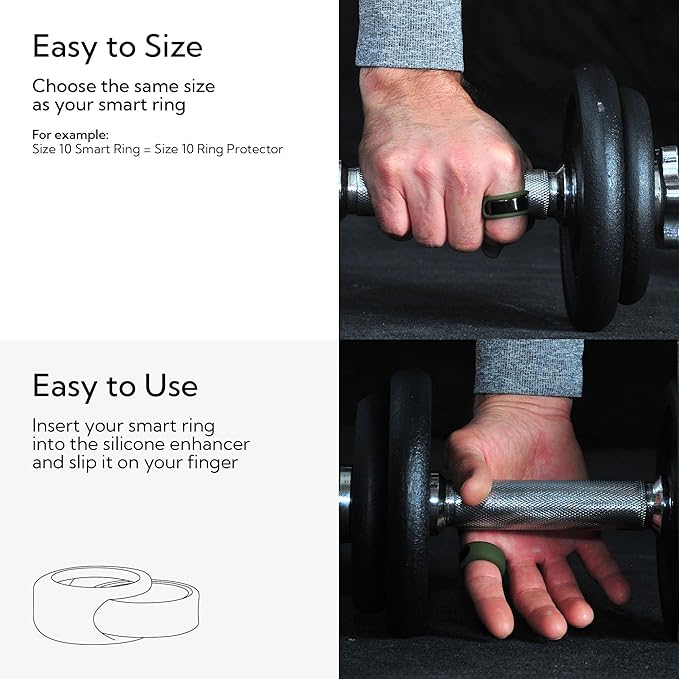 Rinfit Smart Ring Protector - Silicone Ring Enhancer for Active Lifestyle and Gym - StyleFit U.S. Design Patent - Green, Size 10