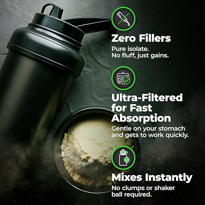 Species Nutrition Isolyze Whey Protein Powder, 100% Whey Isolate for Muscle Building, 27.5g Protein Per Scoop, No Sugar & Low Fat (Cookies & Cream, 44 Servings)