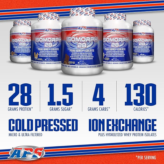 APS Nutrition IsoMorph 28 Protein Powder | Pure Whey Isolate | Cold Pressed, Ultra- Filtered, & Ion Exchange Isolates | 28g Protein | 2 Pound (Cookies & Cream)