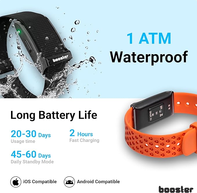 Booster Smart Bracelet, Wearable Activity & Fitness Tracker Band, 24H Sleep Tracker, All-Day Continuous Heart Rate Blood Pressure Stress HRV Monitor, 120+ Sport Modes Smart Wristband, Silicone Black
