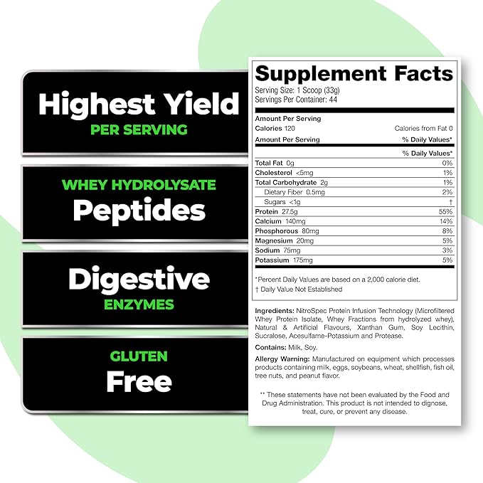Species Nutrition Isolyze Whey Protein Powder, 100% Whey Isolate for Muscle Building, 27.5g Protein Per Scoop, No Sugar & Low Fat (Cinnamon Donut, 44 Servings)