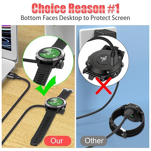 AGVEE 2 Pack 6.6ft Charger for Garmin Watch, L-Shape Charging Cable for Fenix, Forerunner, Vivoactive, Instinct, Venu, Tactix, Approach, D2, Quatix Series, Right Angle Braided, Black