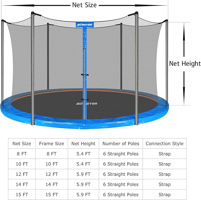 Trampoline Replacement Safety Enclosure Net for 6 Straight Poles Round Frame Trampolines, Breathable and Weather-Resistant Trampoline Net with Adjustable Straps (Net Only)
