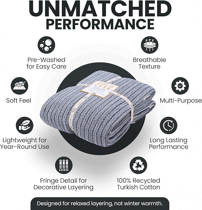 Gold Case Throw Blanket for Bed - 100% Recycled Turkish Cotton Blanket - Vintage Lightweight Soft Throw Blankets for Bed & Living Room - Queen Size Cozy Blankets - 90x90 - Navy Blue