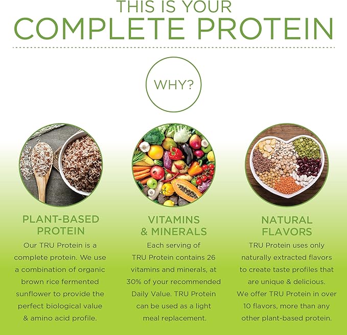 TRU Supplements Plant Based Protein Powder, BCAA, EAA, 20g Vegan Brown Rice & Pea Protein, 100 Calories, 27 Vitamins, No Artificial Flavors 25 Servings (Banana Maple Muffin)