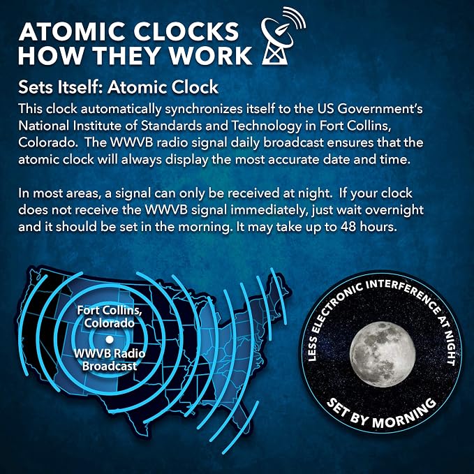 Sharp Atomic Analog Wall Clock - 12" Silver Brushed Finish Sets Automatically- Battery Operated Easy to Read Use: Simple, Style fits Any Decor