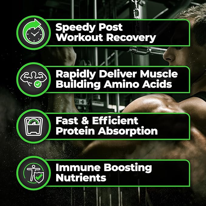 Species Nutrition Isolyze Whey Protein Powder, 100% Whey Isolate for Muscle Building, 27.5g Protein Per Scoop, No Sugar & Low Fat (Chocolate Milk, 22 Servings)