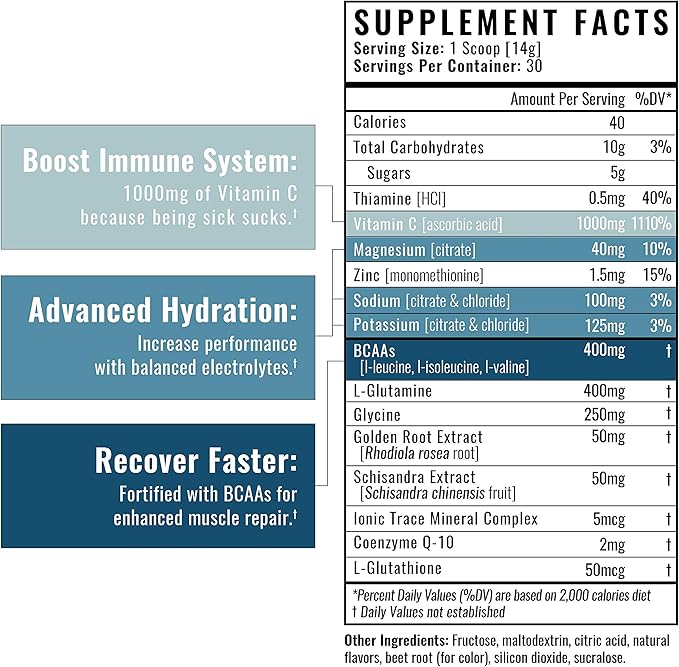 Wilderness Athlete - Hydrate & Recover | Liquid Hydration Powder Electrolyte Drink Mix - Recover Faster with Bcaas - Hydrate Powder with 1000mg of Vitamin C - 30 Serving Tub (Kiwi Pineapple)